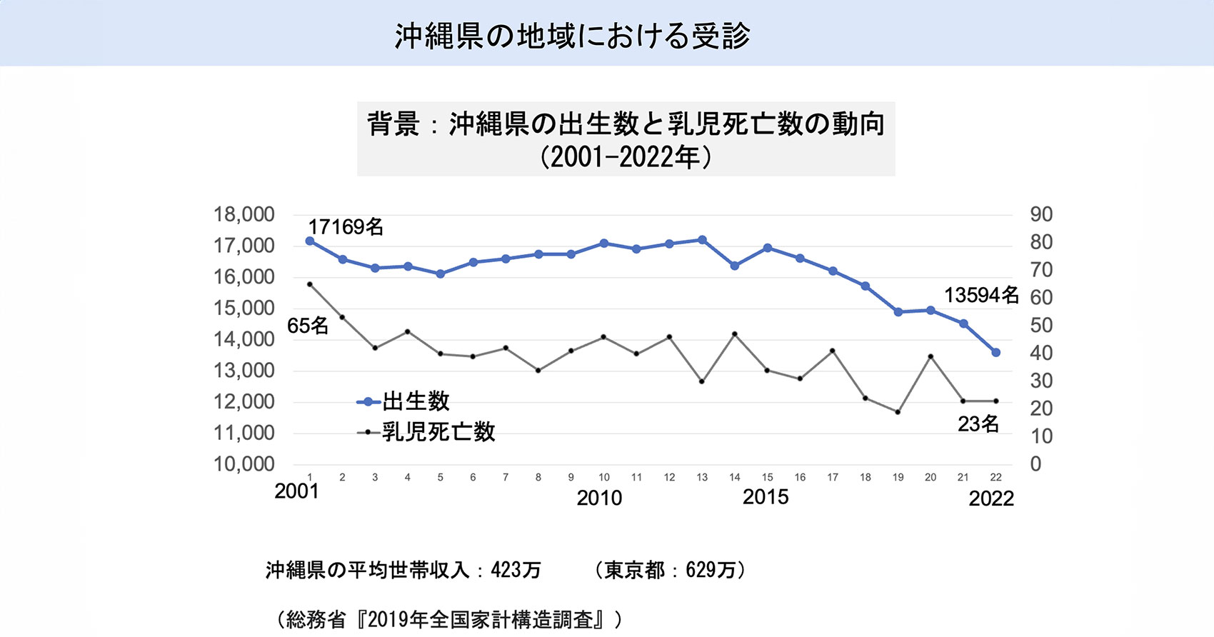  難病医療従事者研修会 20240724 2