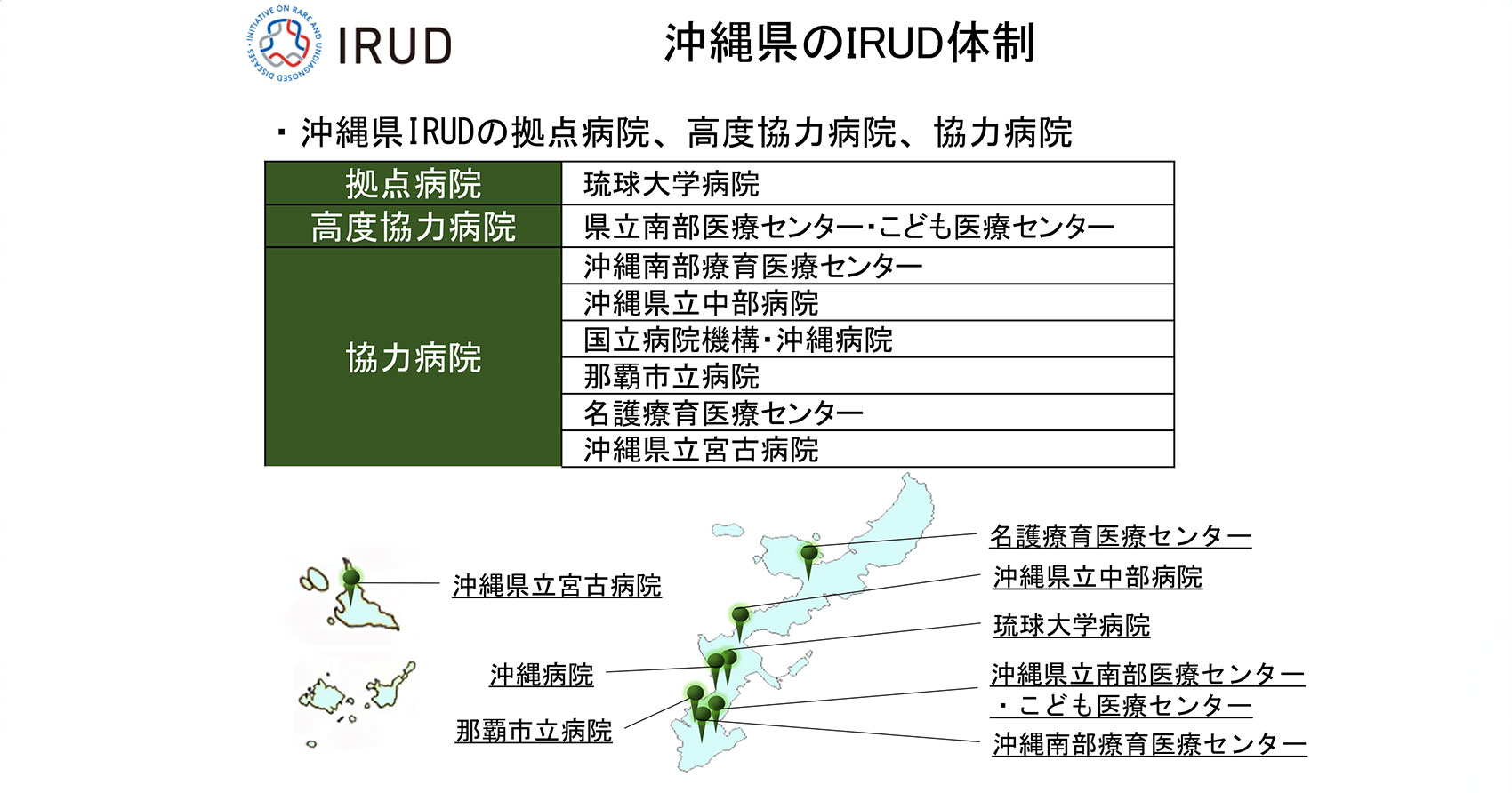  難病医療従事者研修会 20240724 5