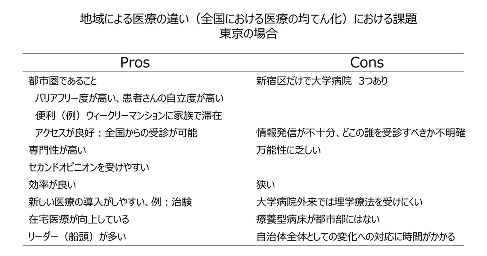  遺伝性疾患プラス2024 2