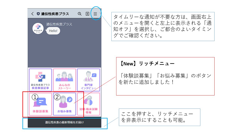 Line Talk 2110