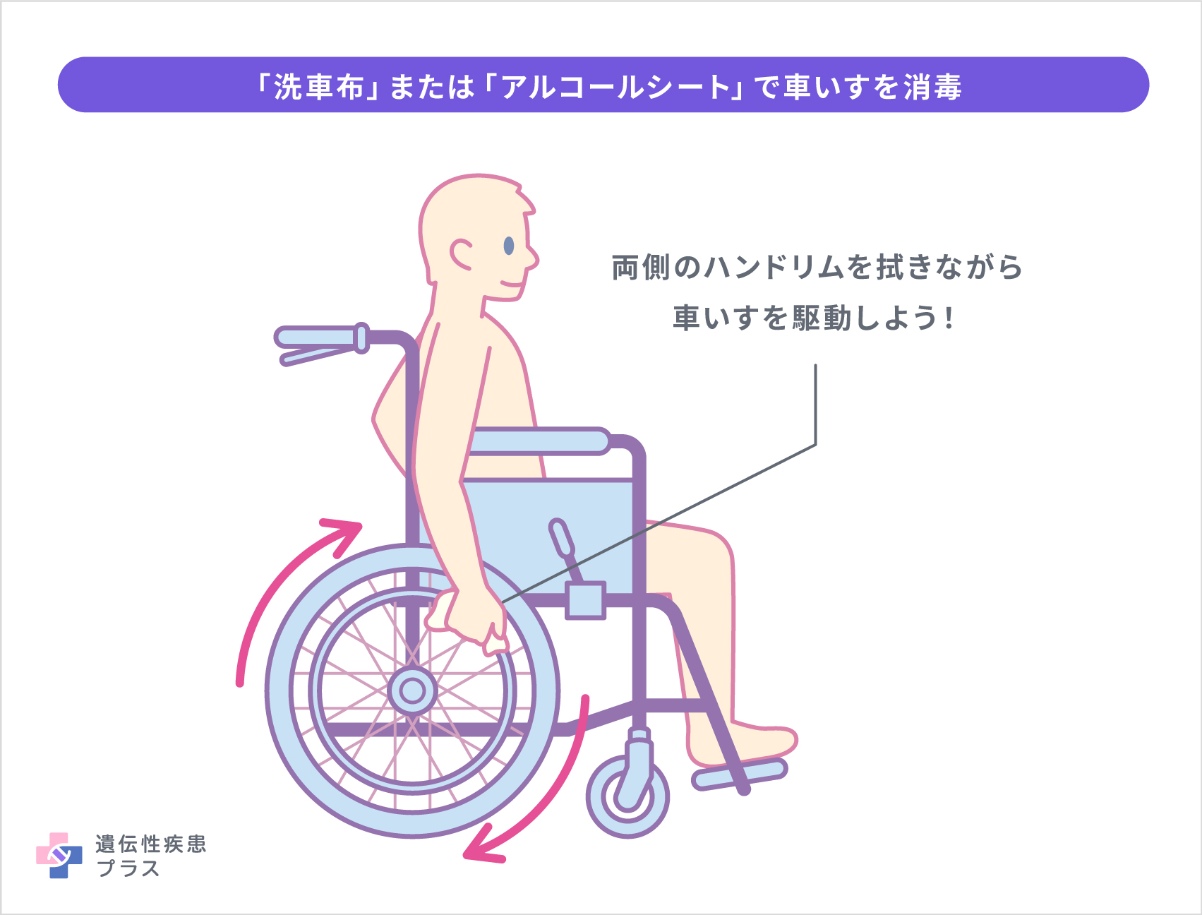 Wheelchair 210225 02